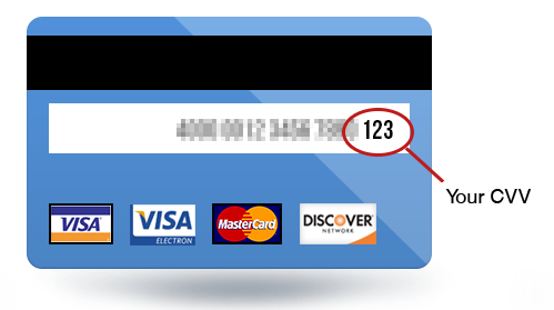 ������� � ������� ������ ���������� ������ � ���� ����-����� �����. ��� ����� ����� ��� ������